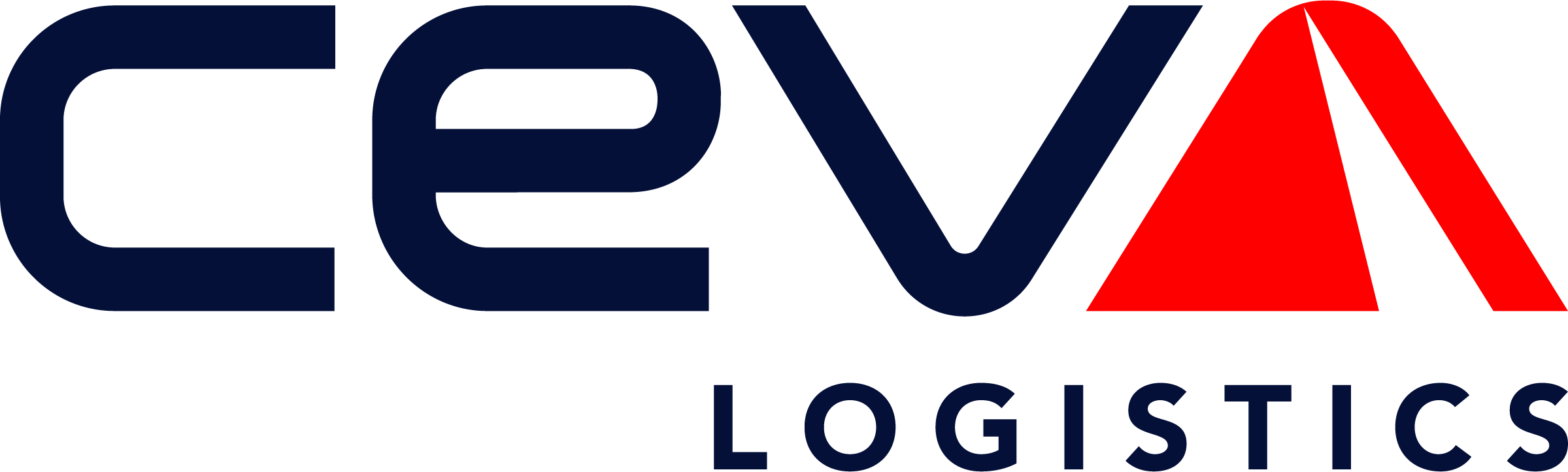 CEVA Logistics CEVA Logistics